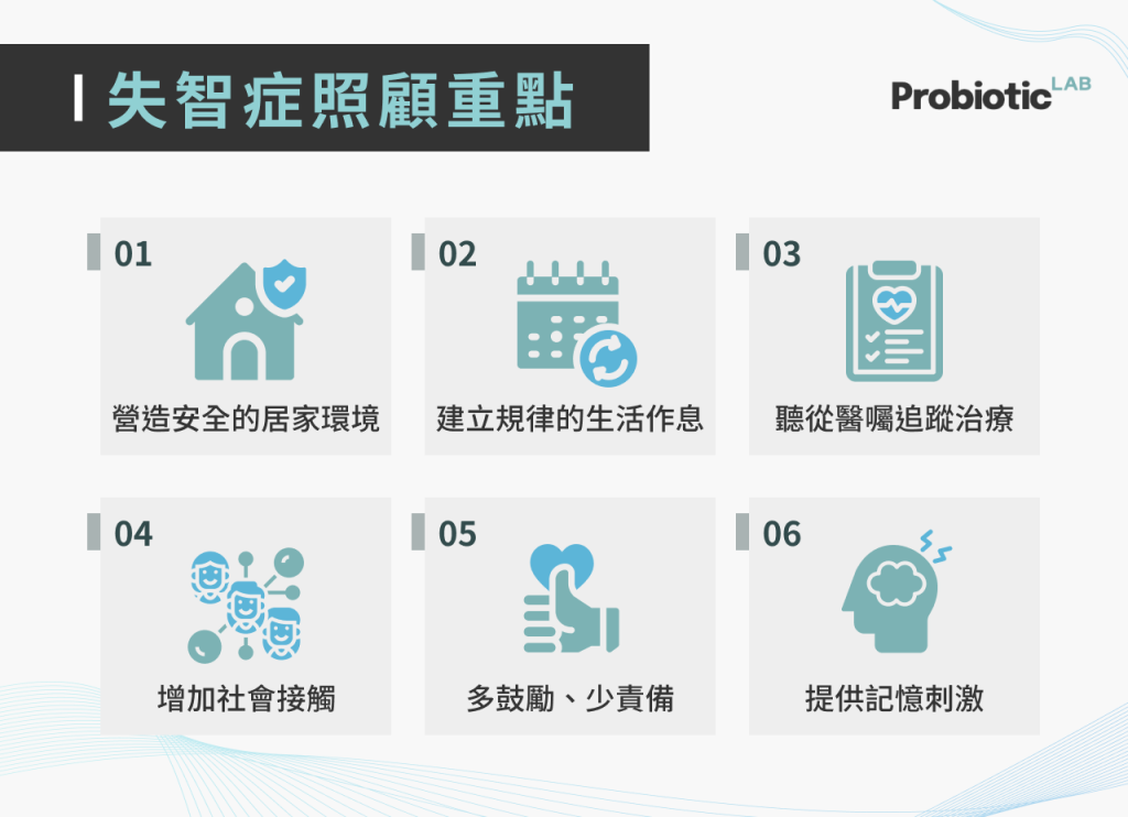 失智症照顧重點